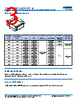 C1206X393DZGALTU Datasheet HTML 3Page - Kemet Corporation 