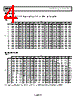 ADL5350ACPZ-R2 Datasheet HTML 4Page - Analog Devices 