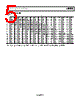 ADL5350ACPZ-R2 Datasheet HTML 5Page - Analog Devices 