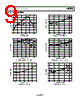 ADL5350ACPZ-R2 Datasheet HTML 9Page - Analog Devices 