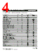 MF-RX014 Datasheet HTML 4Page - Bourns Electronic Solutions 