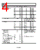 ADM1175-2ARMZ-R7 Datasheet HTML 4Page - Analog Devices 