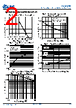 CSM360B Datasheet HTML 2Page - Leshan Radio Company 
