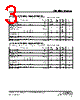 79L15ACD-R2 Datasheet HTML 3Page - List of Unclassifed Manufacturers 