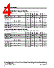 79L15ACD-R2 Datasheet HTML 4Page - List of Unclassifed Manufacturers 