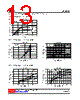 88C11L-AF5-R Datasheet HTML 13Page - Unisonic Technologies 