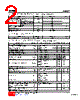 2N7002-AE3-R Datasheet HTML 2Page - Unisonic Technologies 