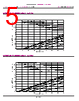 CP60H Datasheet HTML 5Page - CUI Devices 