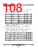 ICS1893BF Datasheet HTML 108Page - RENESAS 