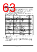 ICS1893AFILFT Datasheet HTML 63Page - Renesas Technology Corp 