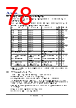 ICS1893AFILFT Datasheet HTML 78Page - Renesas Technology Corp 