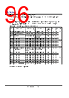 ICS1893AFILFT Datasheet HTML 96Page - Renesas Technology Corp 