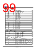 ICS1893AFILFT Datasheet HTML 99Page - Renesas Technology Corp 