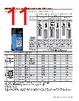 LSM6D Datasheet HTML 11Page - Honeywell Solid State Electronics Center 
