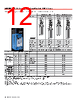 LSM6D Datasheet HTML 12Page - Honeywell Solid State Electronics Center 