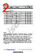 APT1003RBFLL Datasheet HTML 2Page - Inchange Semiconductor Company Limited 