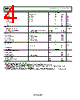 AD8224ACPZ-R7 Datasheet HTML 4Page - Analog Devices 