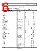AD8224ACPZ-R7 Datasheet HTML 6Page - Analog Devices 