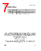 LM2901H Datasheet HTML 7Page - STMicroelectronics 