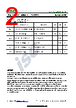 ISCNH452W Datasheet HTML 2Page - Inchange Semiconductor Company Limited 