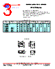 EPI100552B50 Datasheet HTML 3Page - PCA ELECTRONICS INC. 