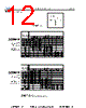 DM10CA102JO3-RHR02 Datasheet HTML 12Page - Sharma Electro Components,Inc 