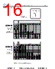DM05CD102KO3-RHR02 Datasheet HTML 16Page - Sharma Electro Components,Inc 
