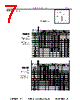 DM05CD102KO3-RHR02 Datasheet HTML 7Page - Sharma Electro Components,Inc 