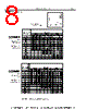 DM10CD102KO3-RHR02 Datasheet HTML 8Page - Sharma Electro Components,Inc 