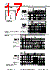 DM10CD102KO3-RHR02 Datasheet HTML 17Page - Sharma Electro Components,Inc 