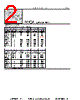 DM15CD102KO3-RHR02 Datasheet HTML 2Page - Sharma Electro Components,Inc 