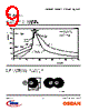 LO5411-R Datasheet HTML 9Page - Infineon Technologies AG 