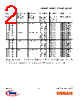 LO5411-R Datasheet HTML 2Page - Infineon Technologies AG 
