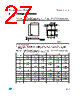 M34C02-RMB6P Datasheet HTML 27Page - STMicroelectronics 