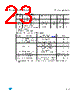 M34C02-RMB1P Datasheet HTML 23Page - STMicroelectronics 
