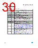 M34C02-RMB6TP Datasheet HTML 30Page - STMicroelectronics 