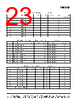 SI53112-A00AGM Datasheet HTML 23Page - Skyworks Solutions Inc. 