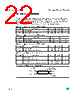 M34C02-W-RMB1TG Datasheet HTML 22Page - STMicroelectronics 