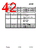 CC1000-RWP2 Datasheet HTML 42Page - Texas Instruments 