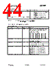 CC1000-RWP2 Datasheet HTML 44Page - Texas Instruments 