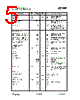 CC1000-RWP2 Datasheet HTML 5Page - Texas Instruments 