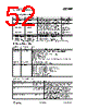 CC1000-RWP2 Datasheet HTML 52Page - Texas Instruments 