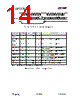 CC1000-RWP2 Datasheet HTML 14Page - Texas Instruments 