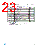 M24512-R Datasheet HTML 23Page - STMicroelectronics 