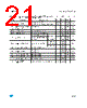 LF40ABP Datasheet HTML 21Page - STMicroelectronics 