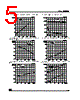 STSJ100NH3LL Datasheet HTML 5Page - STMicroelectronics 