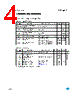 STSJ100NHS3LL Datasheet HTML 4Page - STMicroelectronics 