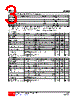 LR1106L-2J-AF5-R Datasheet HTML 3Page - Unisonic Technologies 