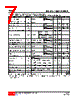 TL072-P08-R Datasheet HTML 7Page - Unisonic Technologies 