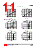 81N36-R-AB3-I-R Datasheet HTML 11Page - Unisonic Technologies 